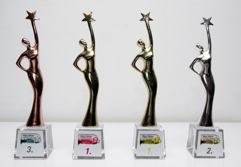 Fatih Belediyesi ne Bilişim Alanında 4 Ödül