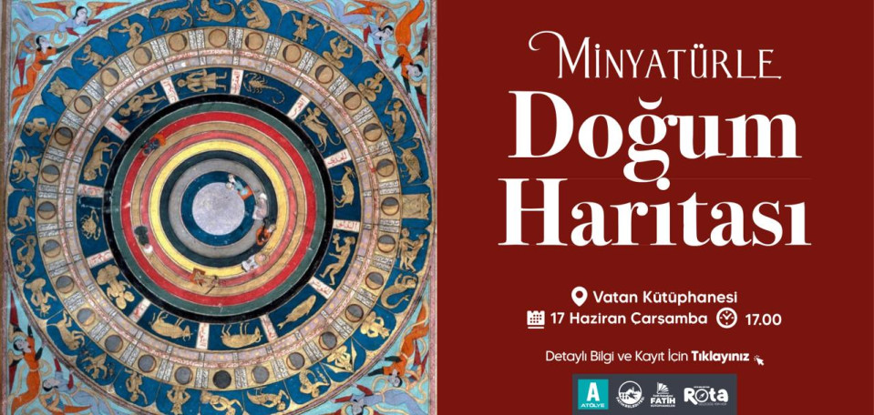 Minyatürle Doğum Haritası Minyatürle Doğum Haritası